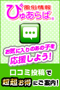 口コミ投稿